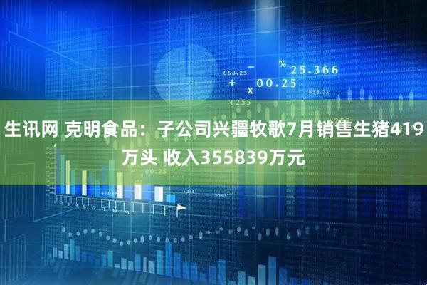 生讯网 克明食品：子公司兴疆牧歌7月销售生猪419万头 收入355839万元